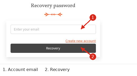 Password recovery form with arrows pointing to the account email field and Recovery button