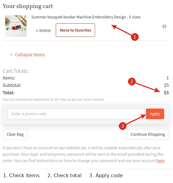 Shopping cart with numbered arrows showing the item list, order total, and promo code Apply button